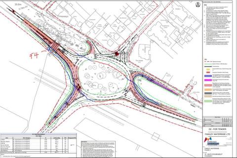 RVI Utility site work